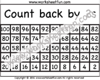 Count back by 2s – One Worksheet