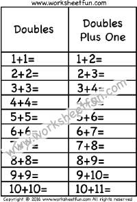 Addition Doubles Chart