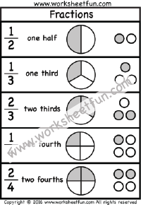Fractions – Word Form – Number Form – Halves, Thirds, Fourths, Fifths – Two Worksheets