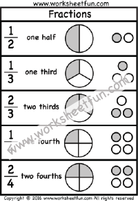 fraction word form