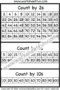 Skip Counting by 2, 5, and 10 – One Worksheet