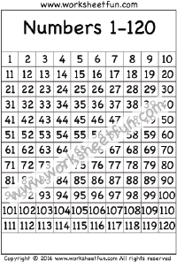 Counting Chart 1 To 120