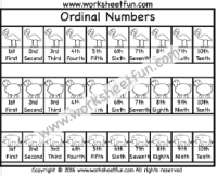 Printable Ordinal Numbers Chart