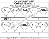 Printable Ordinal Numbers Chart