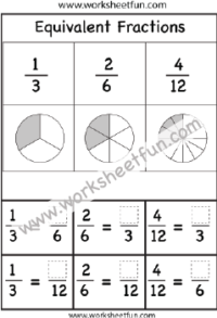 Equivalent Fractions Chart