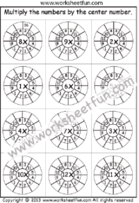 Multiplication Chart 16x16