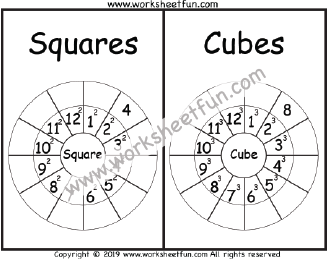 Squares and Cubes