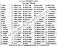 Number Words 1-100