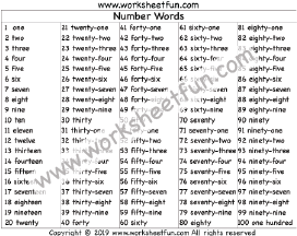 Number Words 1-100