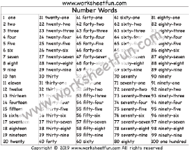 Numbers In Words 1 100 Number Words Chart Two Worksheets Free Printable Worksheets Worksheetfun