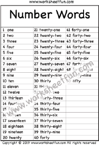 Numbers in Words – 1-50 – Number Words Chart – Two Worksheets