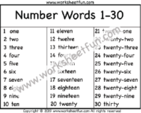 Numbers in Words – 1-30 – Number Words Chart – One Worksheet