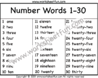 One To Twenty Spelling Chart