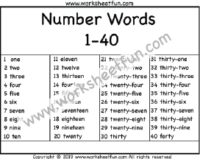 Numbers in Words – 1-40 – Number Words Chart – One Worksheet