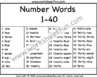 Writing Numbers In Words Chart