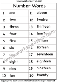 Numbers in Words – 1-20 – Number Words Chart – One Worksheet