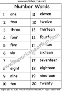 One To Thousand Spelling Chart