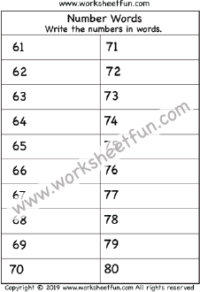 Write number names 1 to 100 in words, one to hundred spelling in English