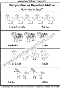 Multiplication Repeated Addition