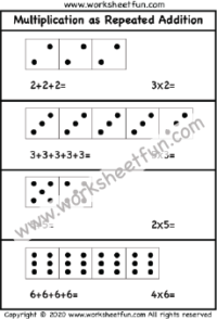 Multiplication Repeated Addition
