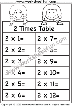 Times Table worksheets