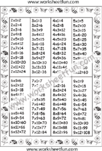 Times Table Worksheets